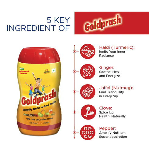 Vitabiotics Goldprash Chywanprash